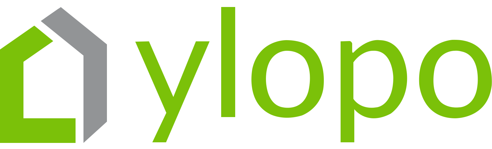 Ylopo